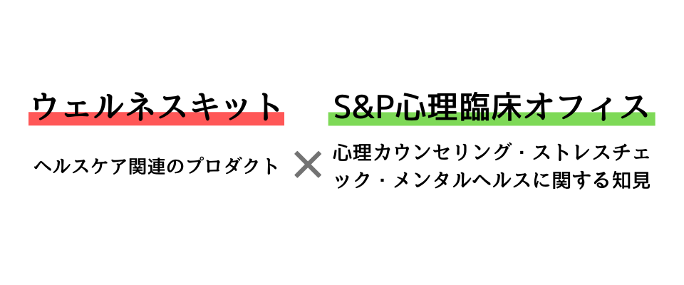 S P心理臨床オフィス と業務提携いたしました 公式 ウェルネス